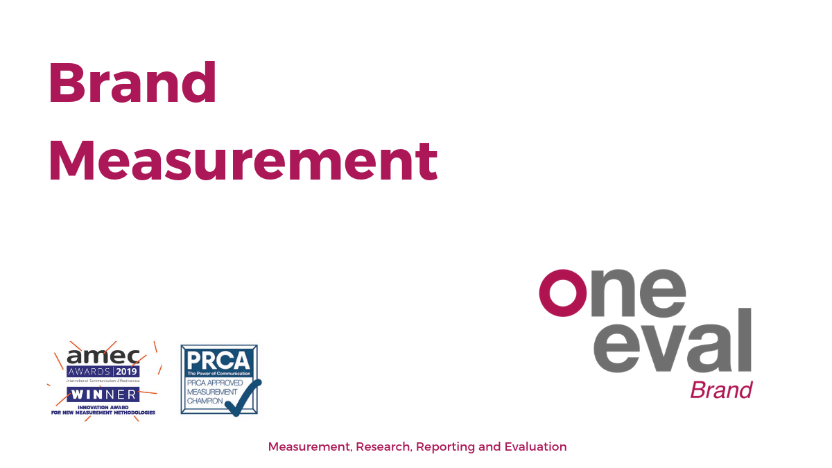 OneEval Brand Measurement