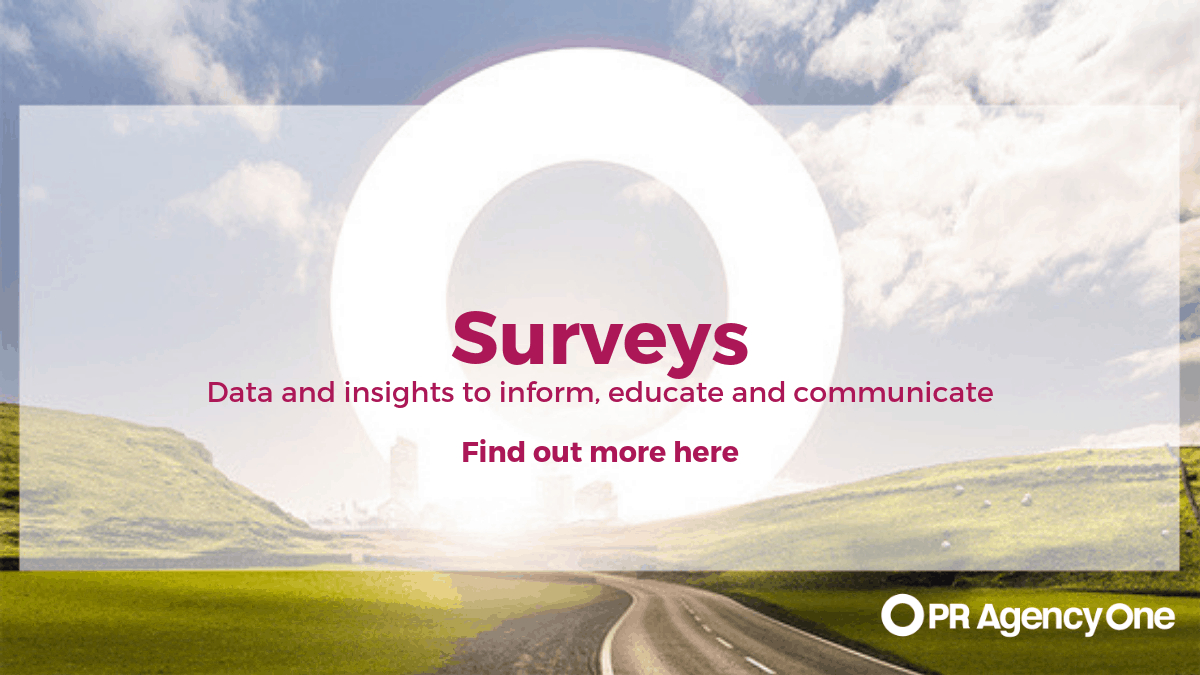Survey Analysis